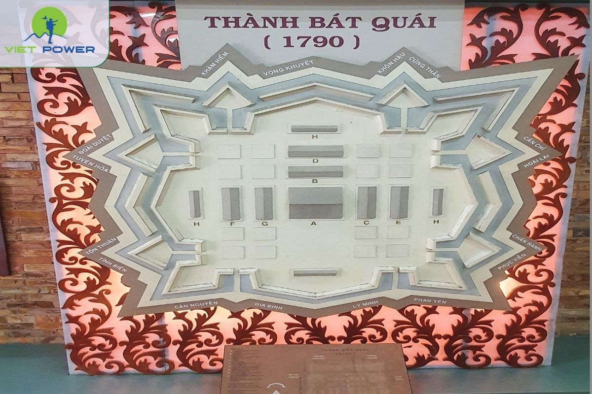 Bat Quai Citadel model